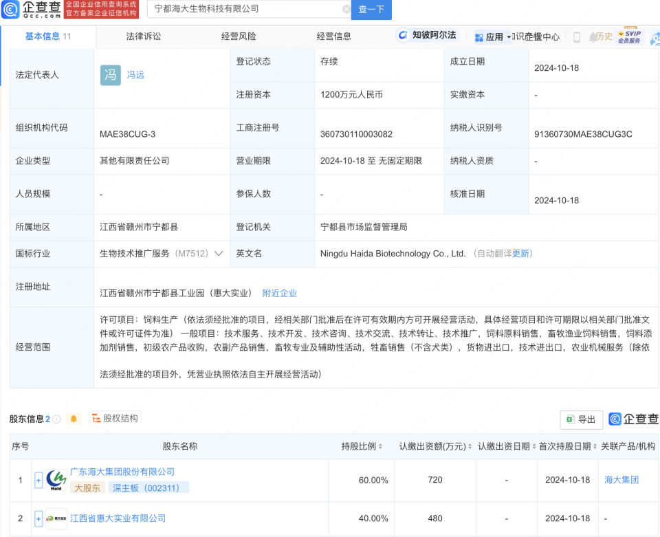 海大集團江西寧都生物科技新公司成立，強化初級農(nóng)產(chǎn)品收購布局